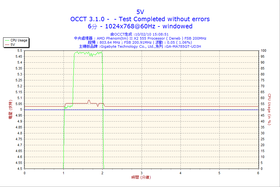 500w_psu_6m_5v.png