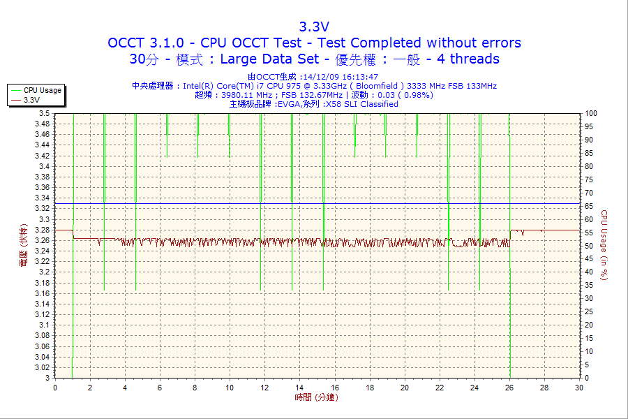 cpu_30m_3.3v.png