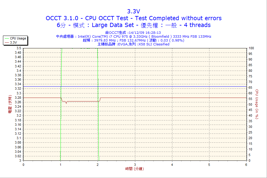 cpu_6m_3.3v.png