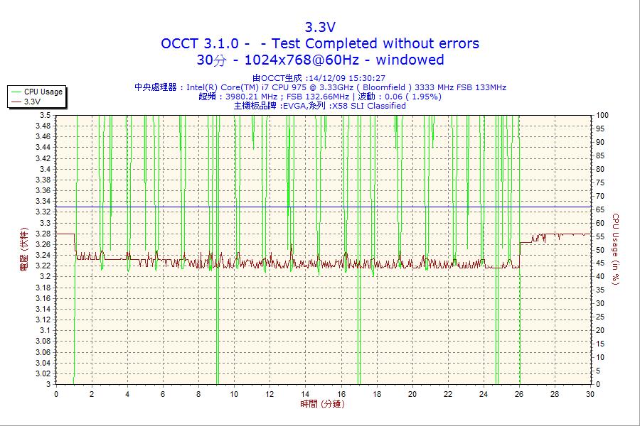 psu_30m_3.3v.png