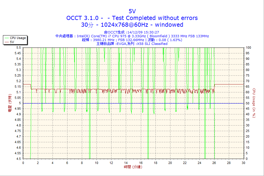 psu_30m_5v.png