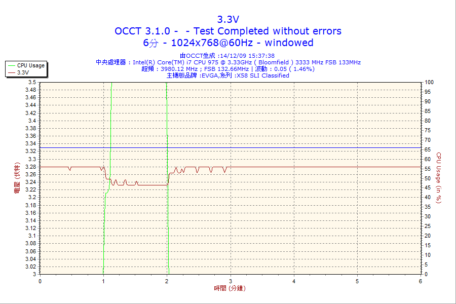 psu_6m_3.3v.png