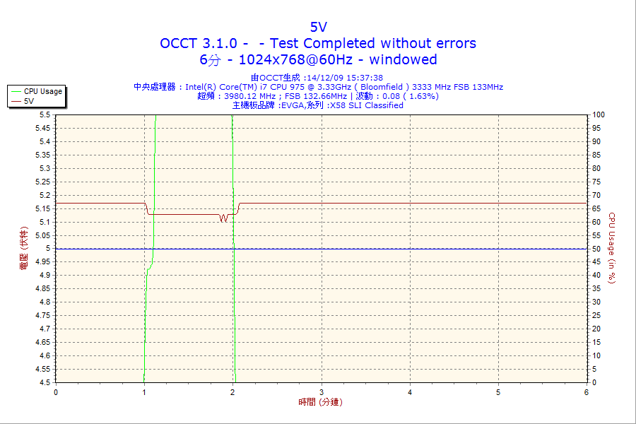 psu_6m_5v.png