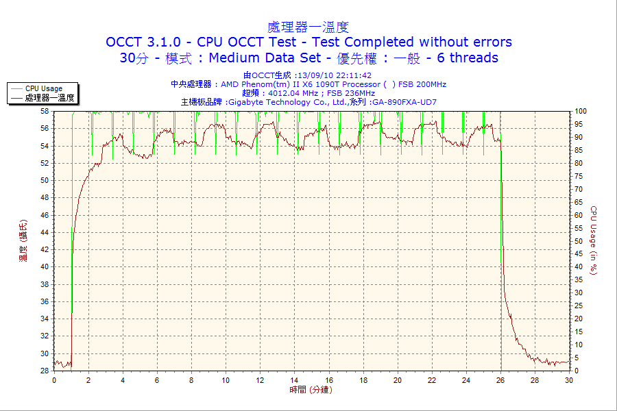 4g_CPU1.png