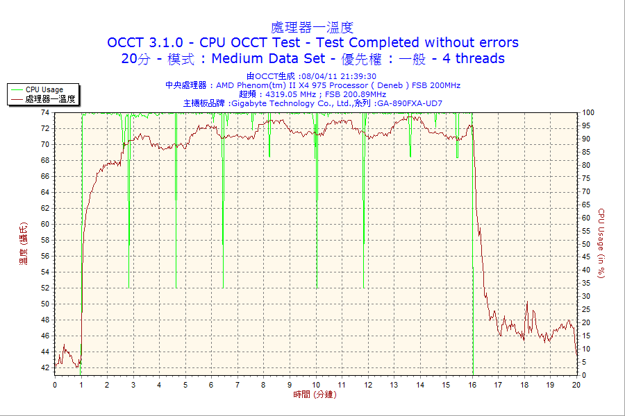 4.3_CPU1.png