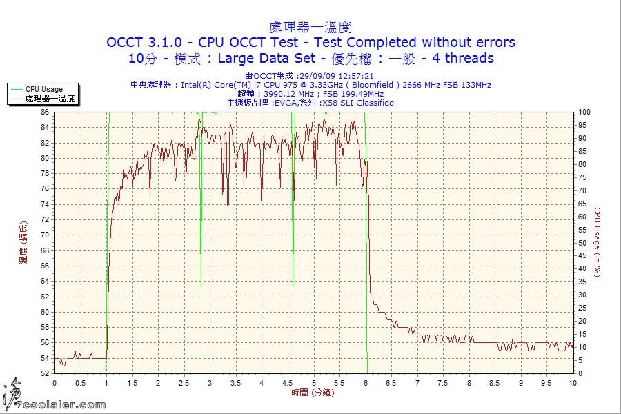 10m_n620_CPU1.jpg