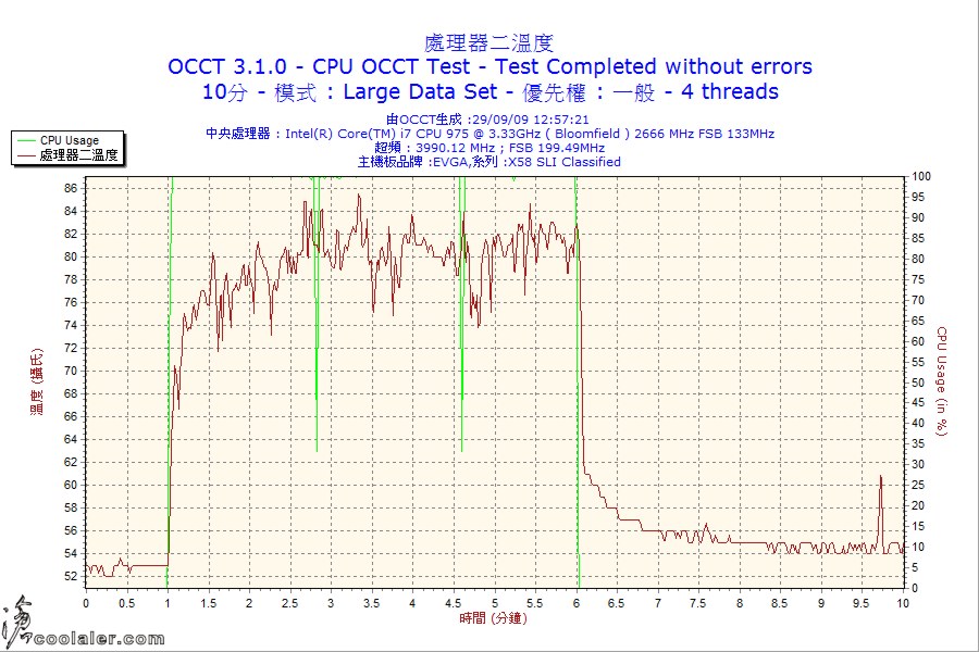 10m_n620_CPU2.jpg