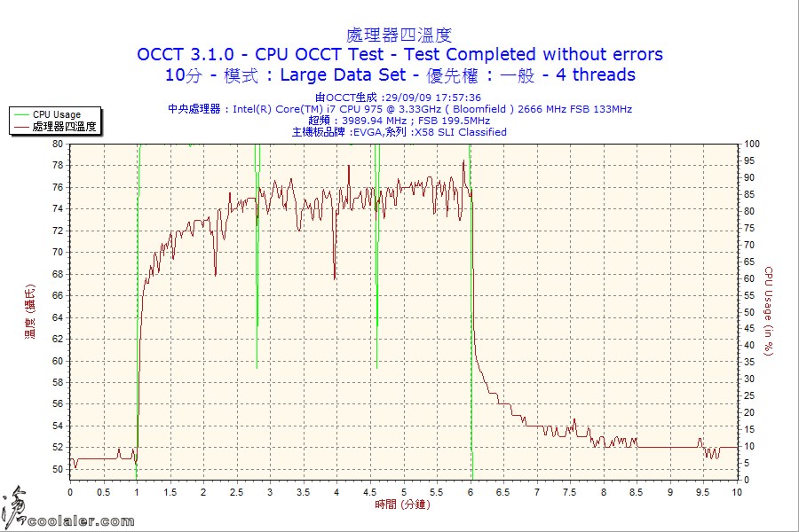 10m_t120e_CPU4.jpg