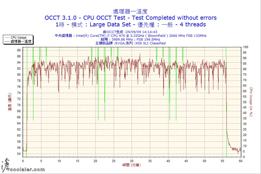 60m_n620_CPU1.jpg