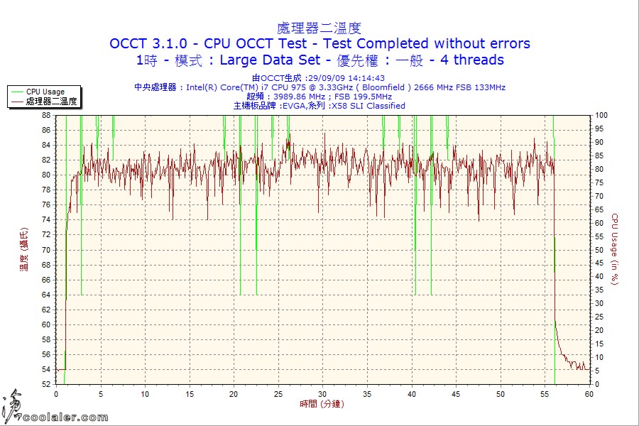 60m_n620_CPU2.jpg