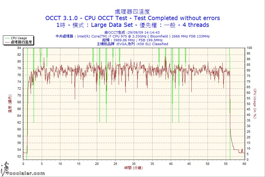 60m_n620_CPU4.jpg