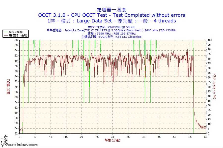 60m_t120e_CPU1.jpg