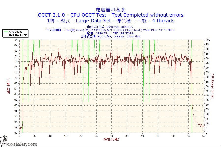 60m_t120e_CPU4.jpg