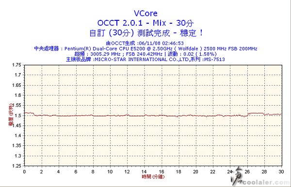 30m_560w_VCore.jpg