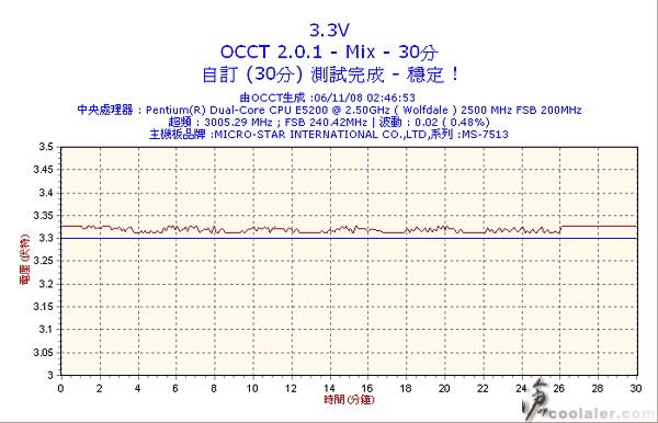 30m_560w_Volt3.jpg