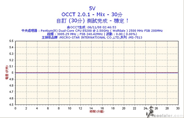 30m_560w_Volt5.jpg