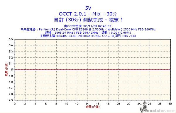 30m_560w_Volt5.jpg