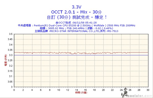 30m_760w_Volt3.jpg