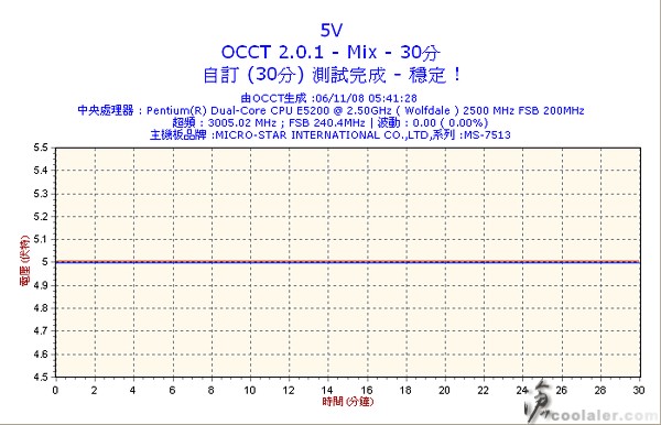 30m_760w_Volt5.jpg