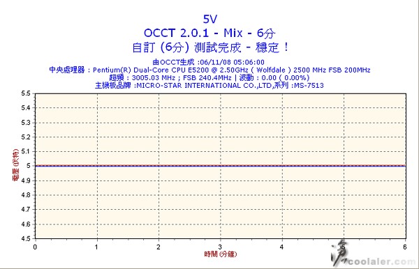 6m_760w_Volt5.jpg